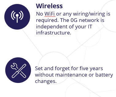 wireless
